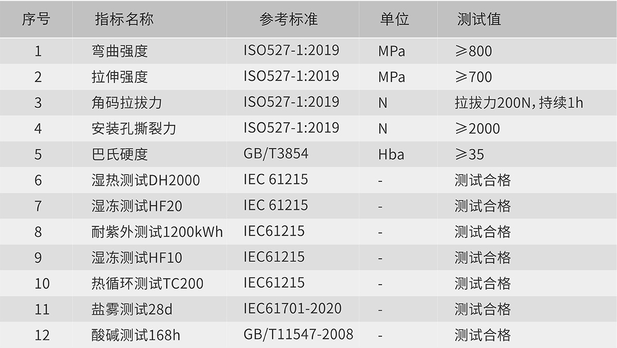 英国·威廉希尔(williamhill)唯一中文官方网站