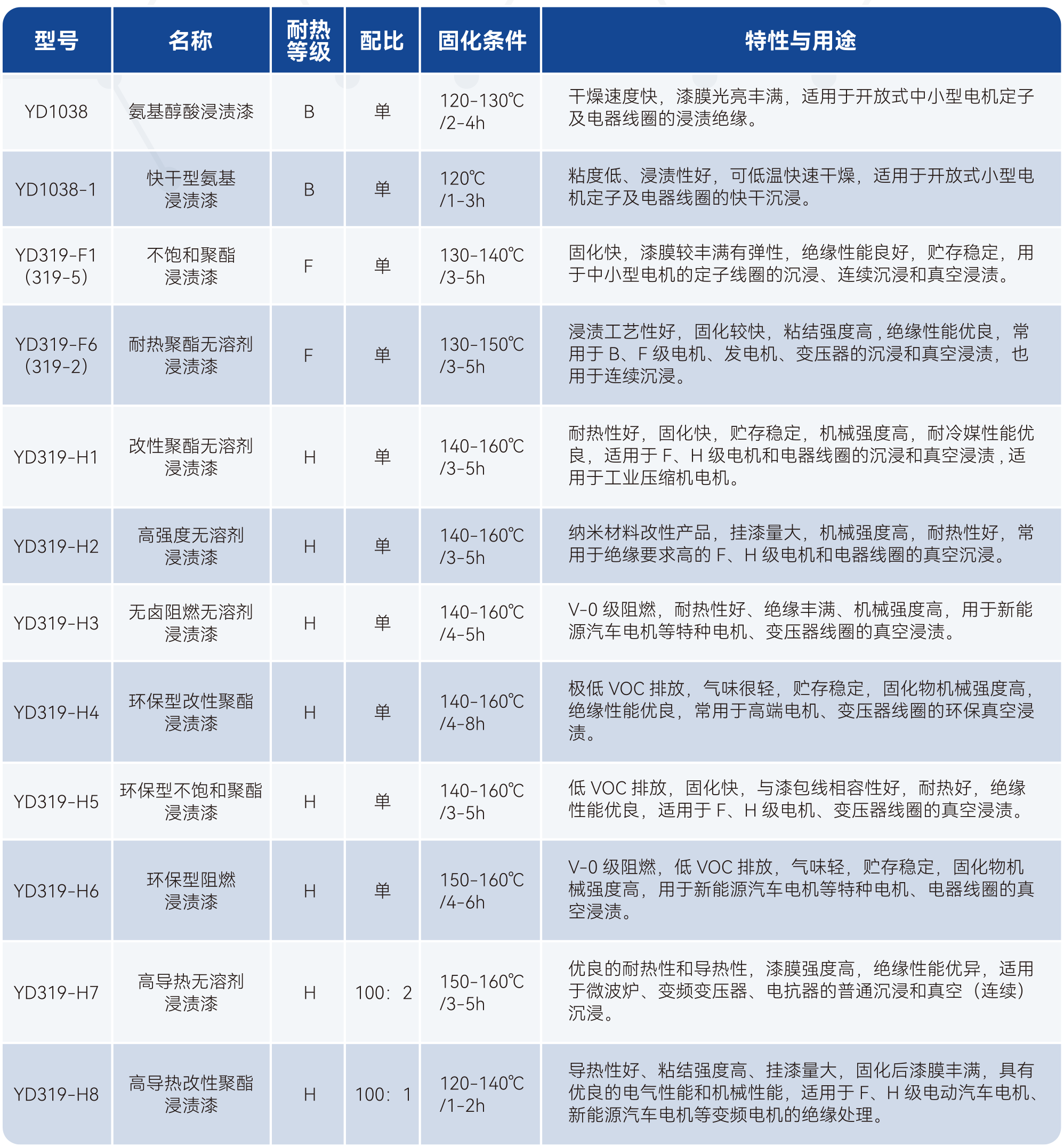 Ӣ��������ϣ��(williamhill)Ψһ���Ĺٷ���վ