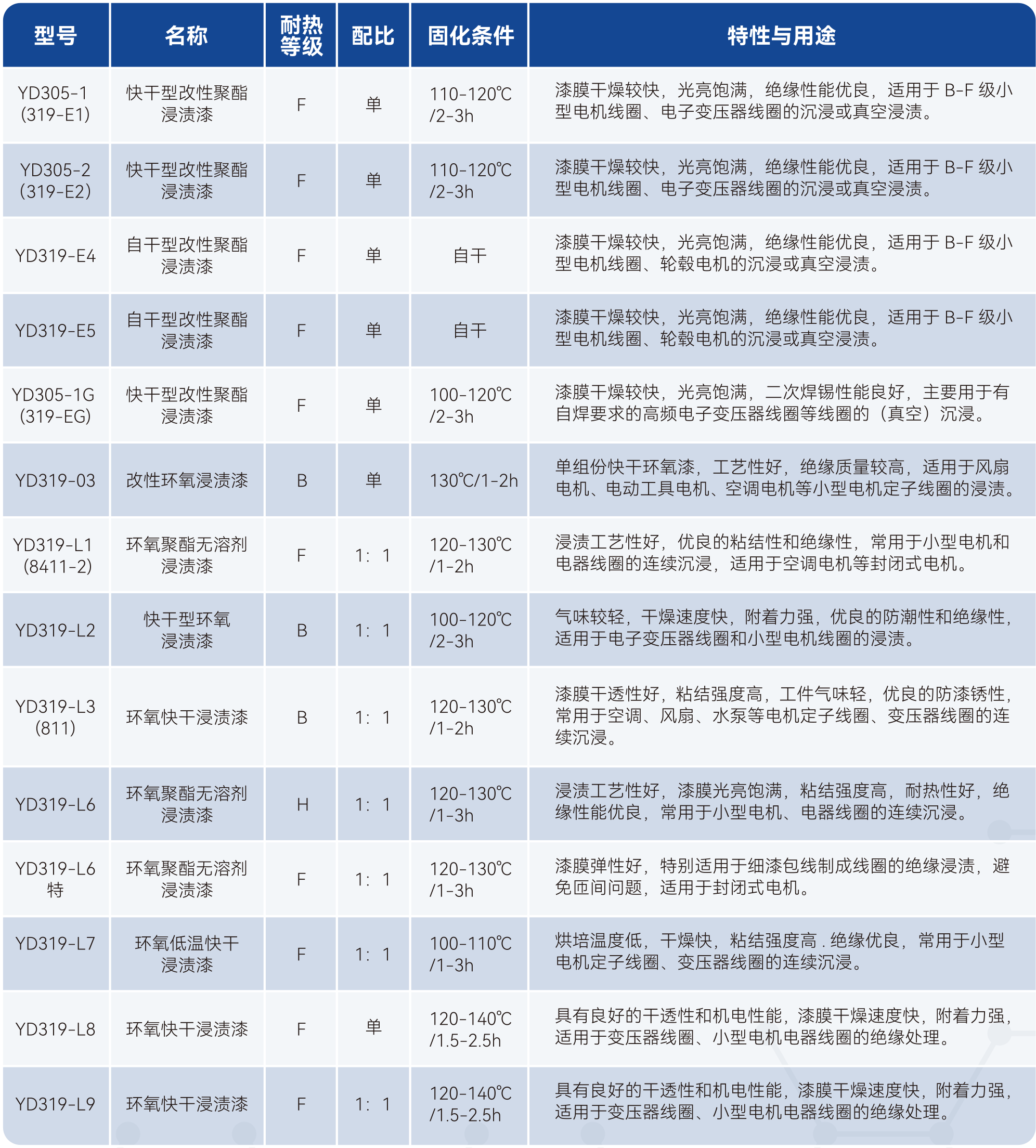 Ӣ��������ϣ��(williamhill)Ψһ���Ĺٷ���վ